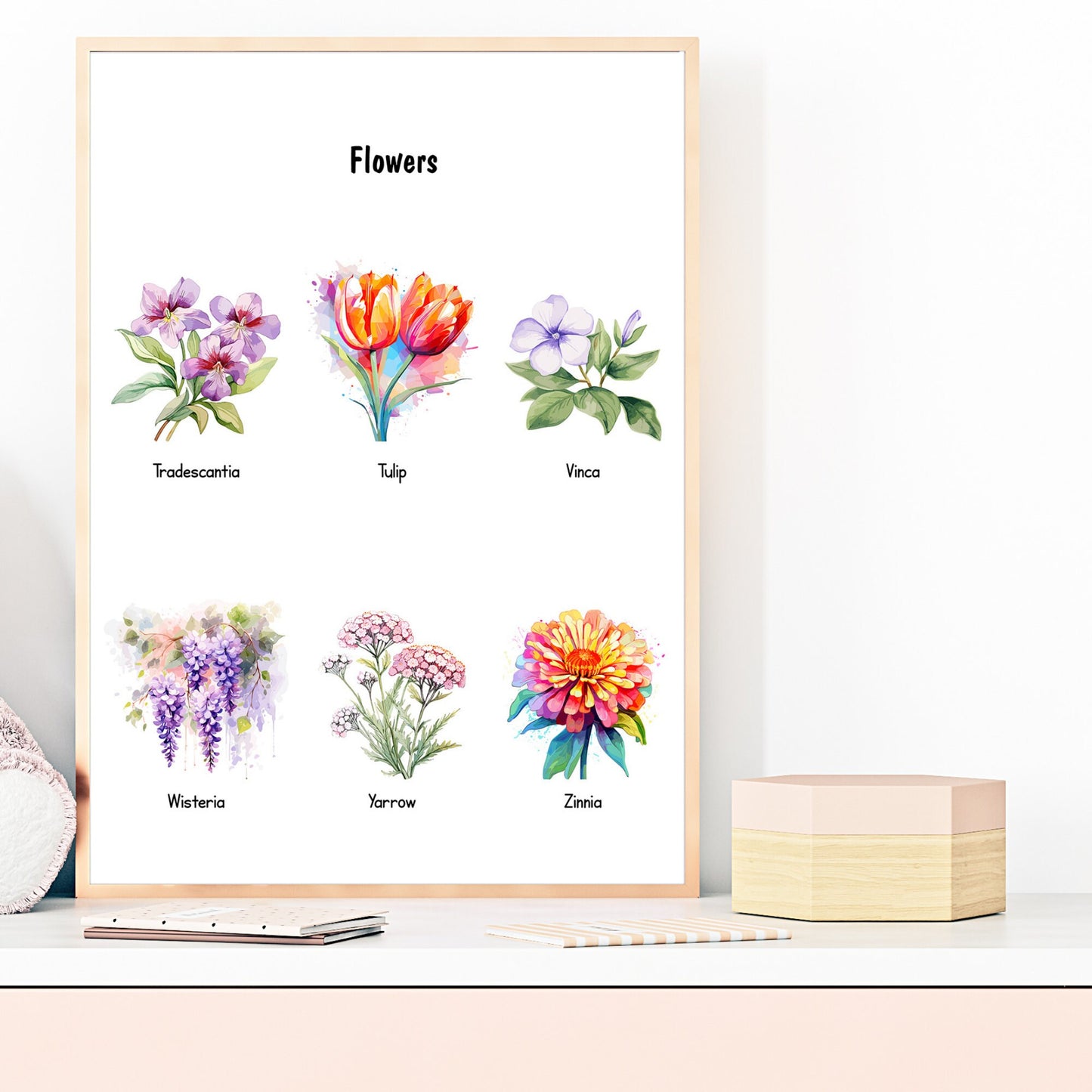 Educational Floral Posters Printable – Montessori Preschool Wall Art for Homeschool & Nursery (Part 9)